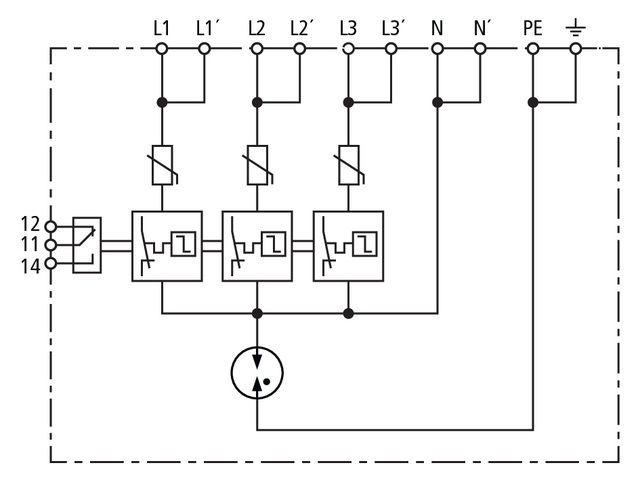 Überspannungsableiter Typ 2+3 DEHNcord 3-phasig für ...