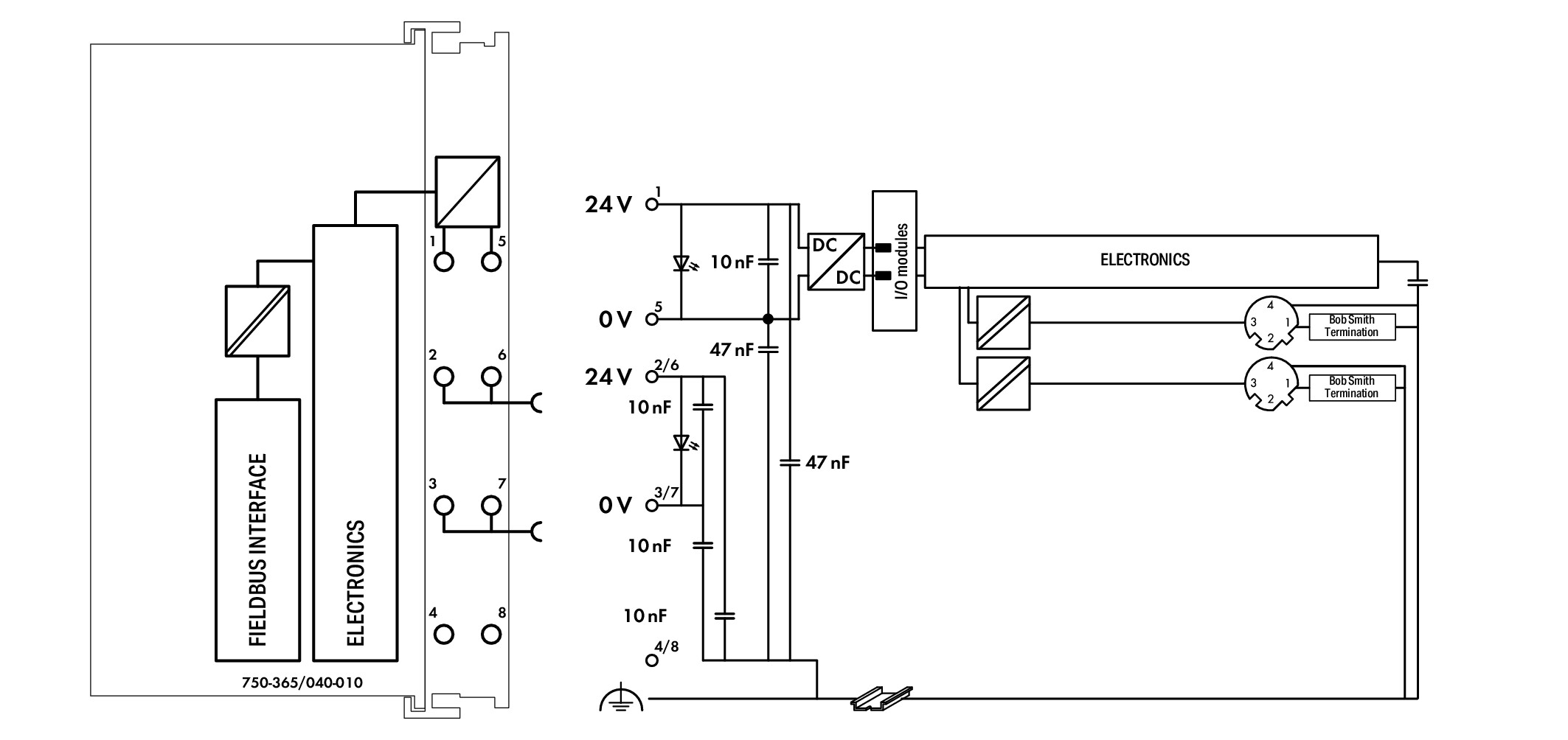 Fieldbus Coupler EtherNet/IP M12 4th generation Extreme - Voltimum UK
